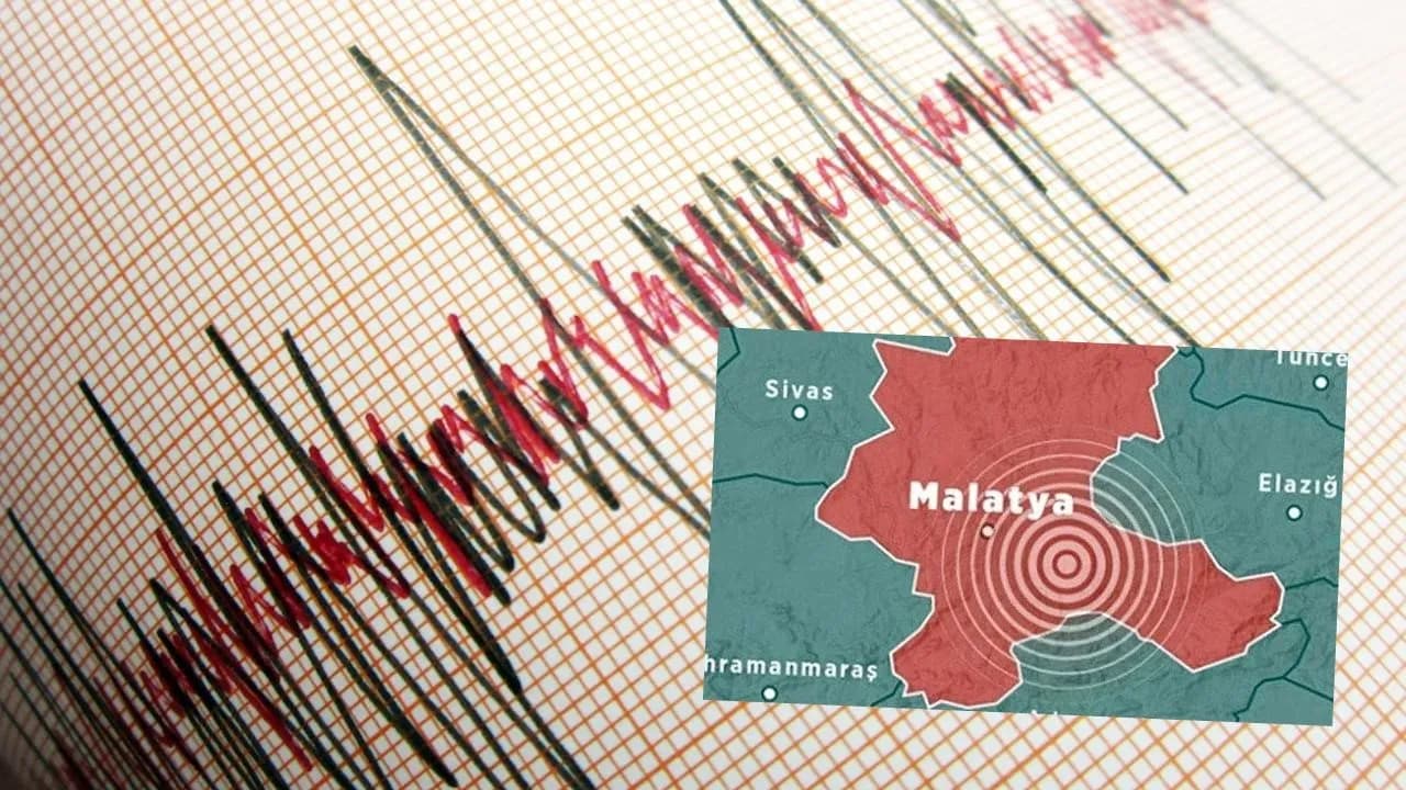 Malatya'da Şiddetli Deprem: Çevre İllerde Panik