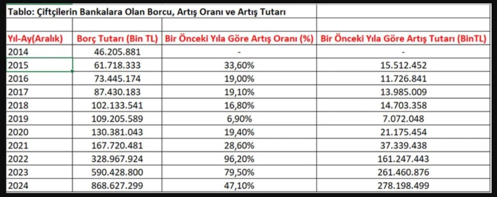 Whatsapp Görsel 2025 03 02 Saat 13.11.19 5a009a67